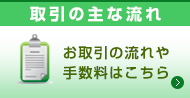 お取引の流れ